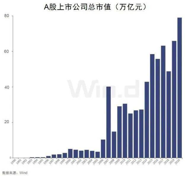 第321页