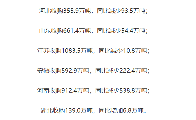 最新资讯 第26页